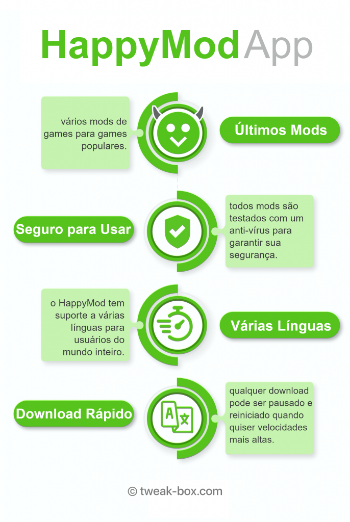 HappyMod App português