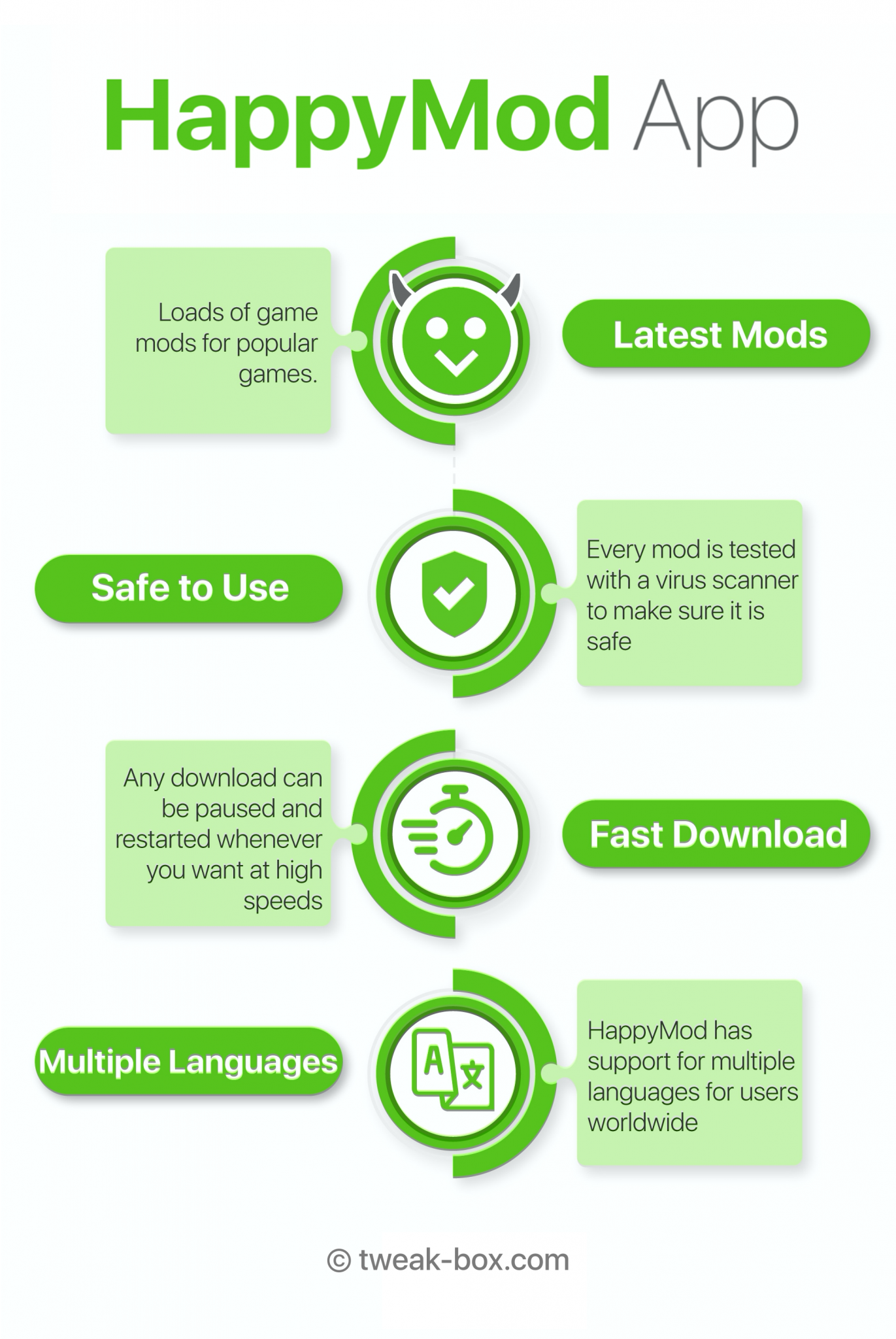 HappyMod APK ( Android MOD Downloader ) HappyMod APK ( Android MOD Downloader )