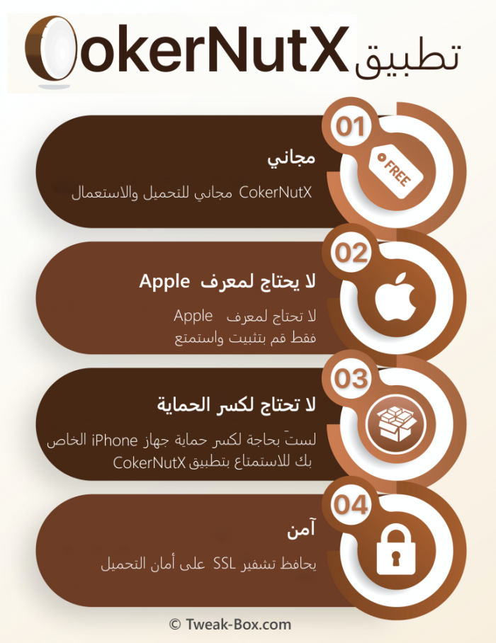 CokerNutX_app arabic