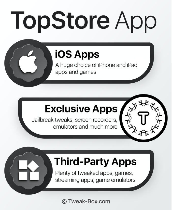 TopStore-infographic