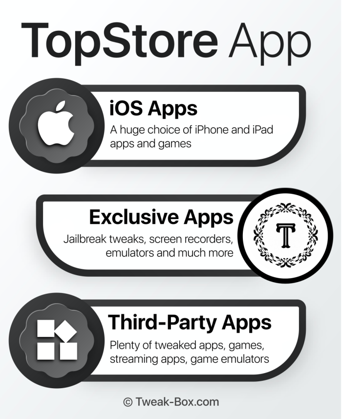 TopStore-infographic