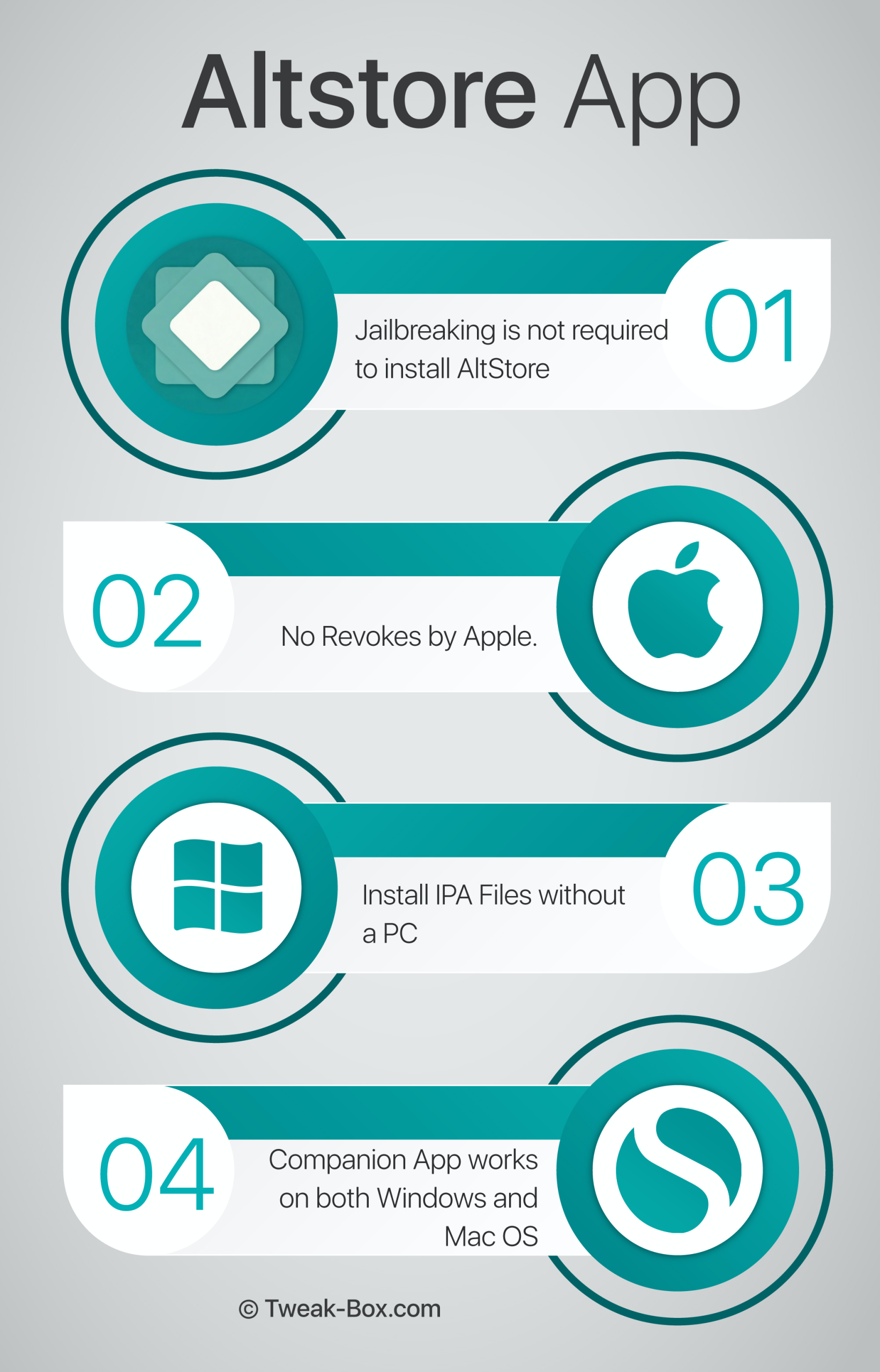 altstore-app-infographic
